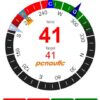 Pcnautic Autopilot Advanced - Afbeelding 4
