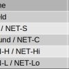 NMEA 2000-kabel per meter - Afbeelding 3